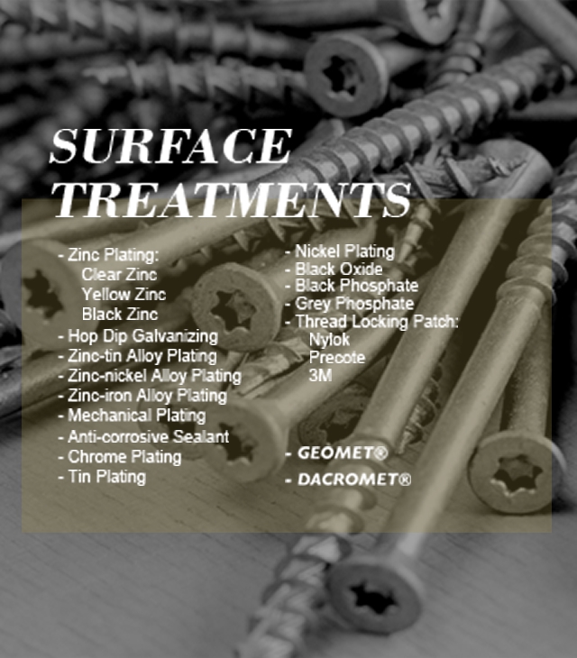 Surface Treatments 